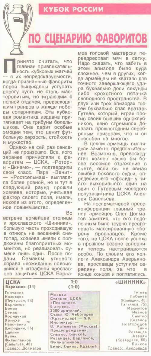 1999-04-06.CSKA-Shinnik.1