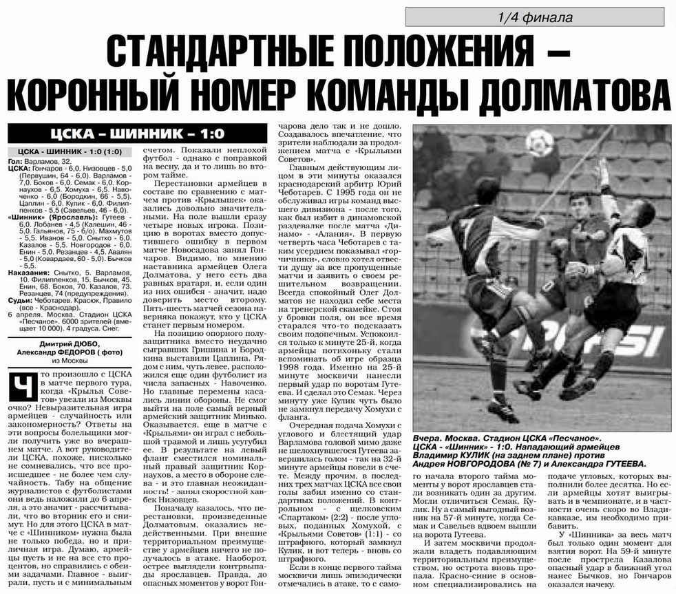 1999-04-06.CSKA-Shinnik