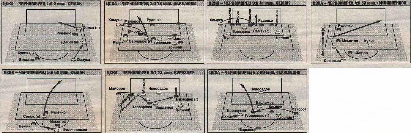 1999-05-15.CSKA-Chernomorec.3