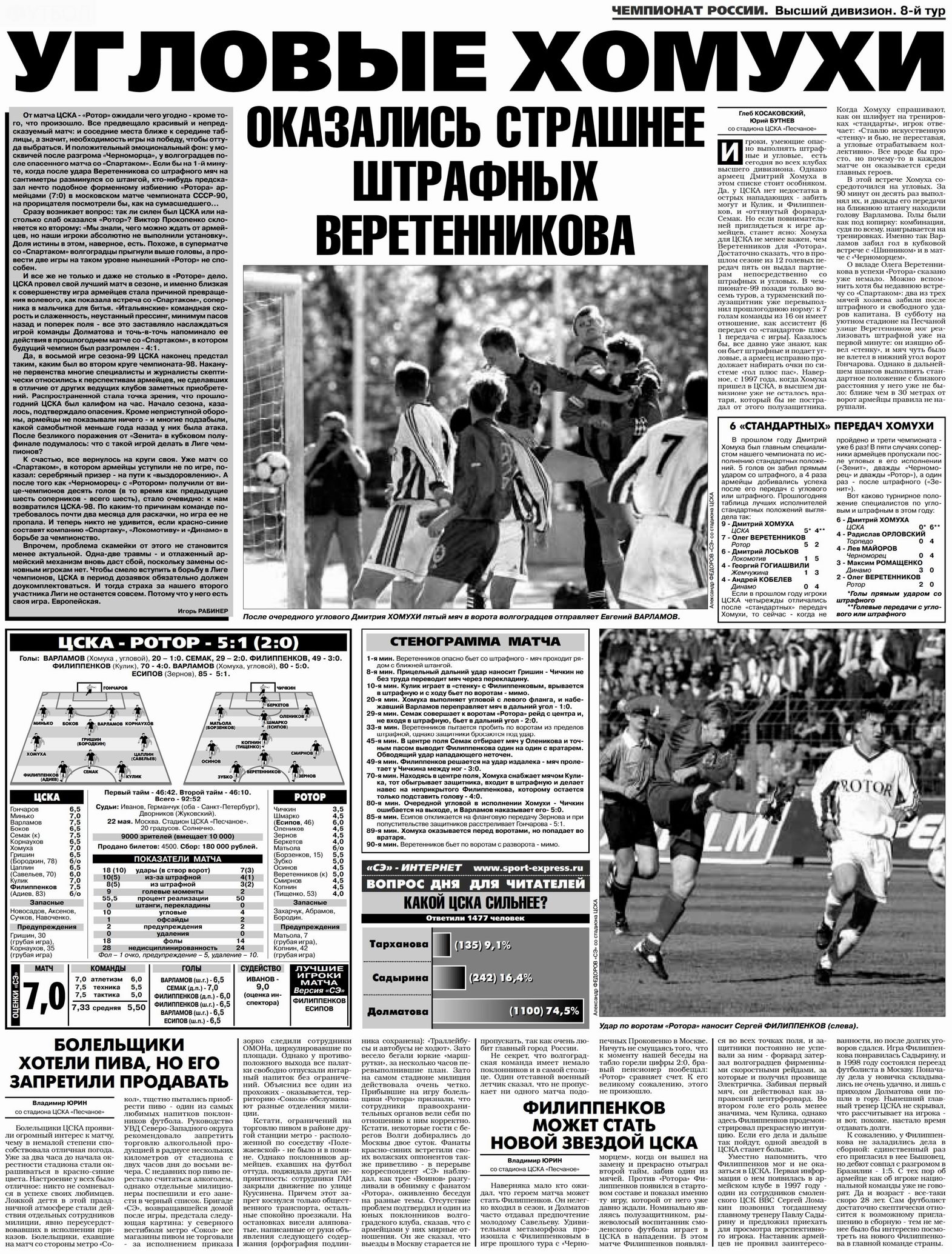 1999-05-22.CSKA-Rotor