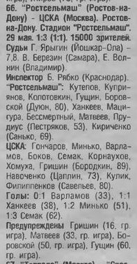 1999-05-29.Rostselmash-CSKA.3
