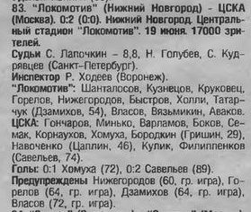 1999-06-19.LokomotivNN-CSKA.3