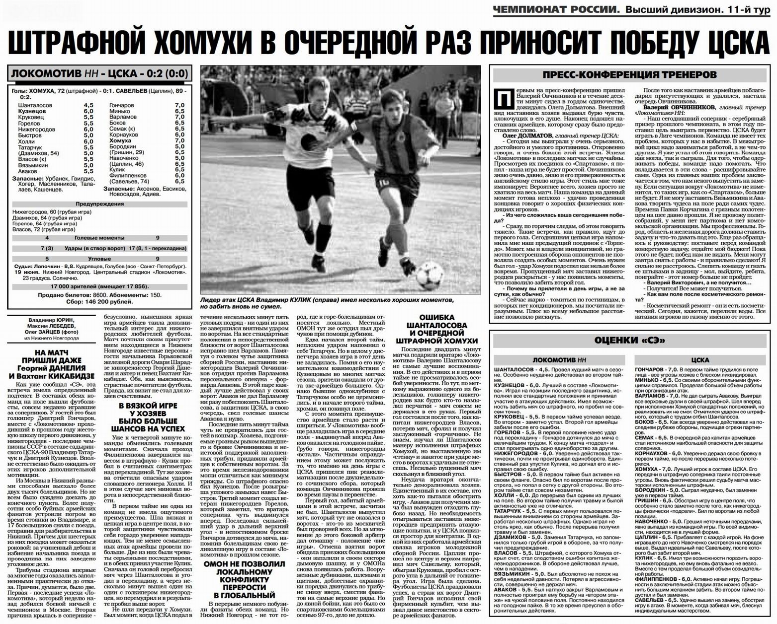1999-06-19.LokomotivNN-CSKA
