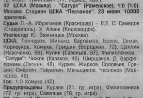 1999-06-23.CSKA-Saturn.1