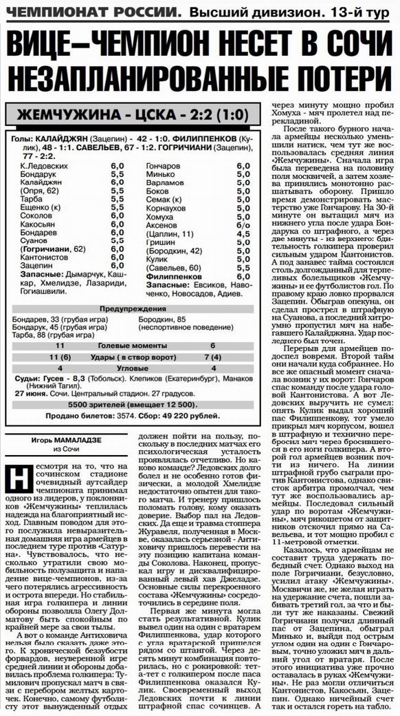 1999-06-27.Jemchugina-CSKA