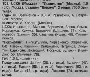 1999-07-03.CSKA-LokomotivM.6