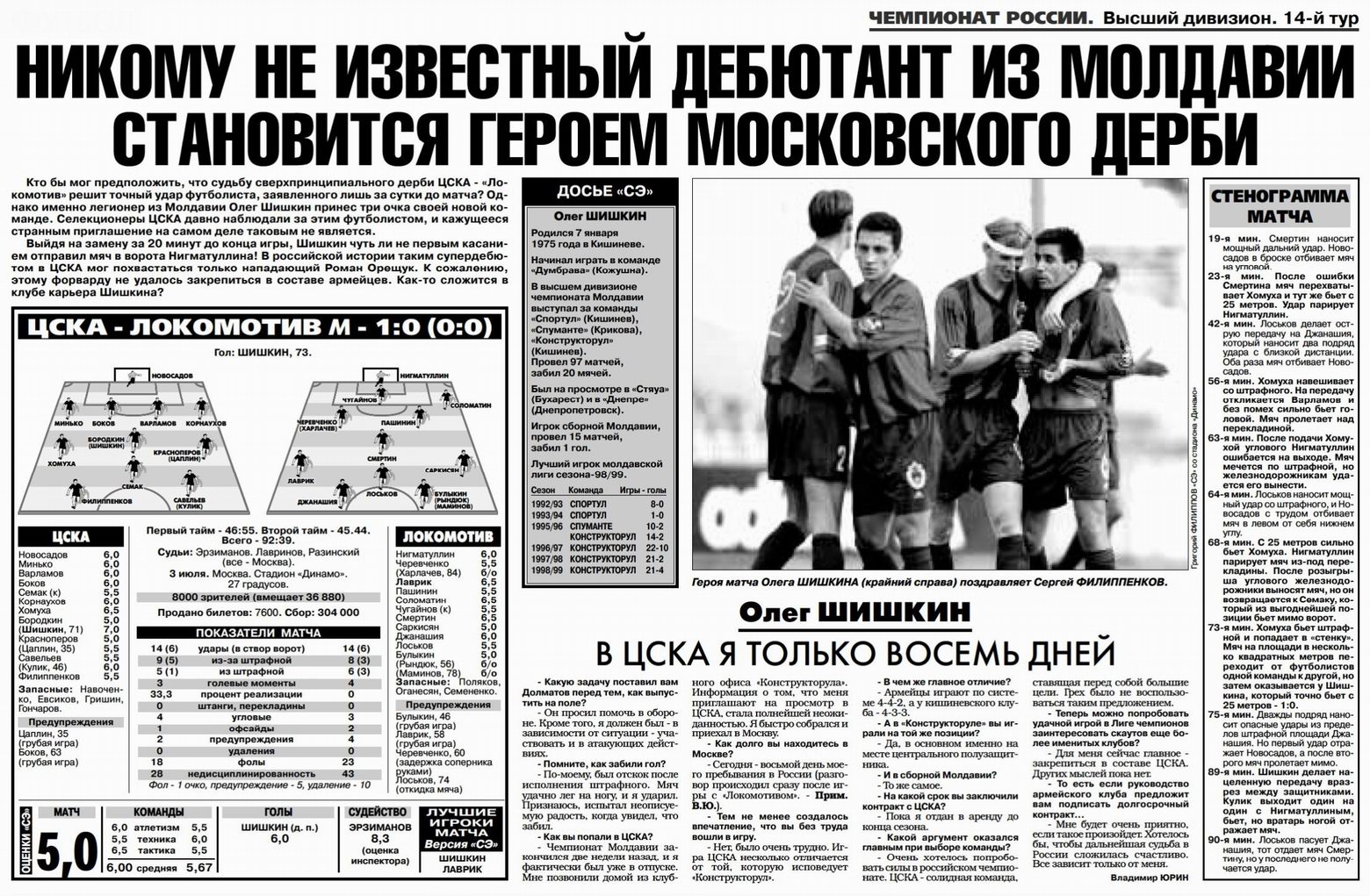 1999-07-03.CSKA-LokomotivM