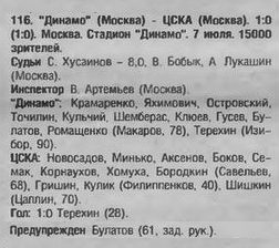 1999-07-07.DinamoM-CSKA.2