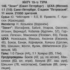 1999-07-11.Zenit-CSKA.5