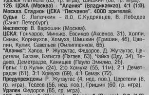 1999-07-14.CSKA-Alanija.2