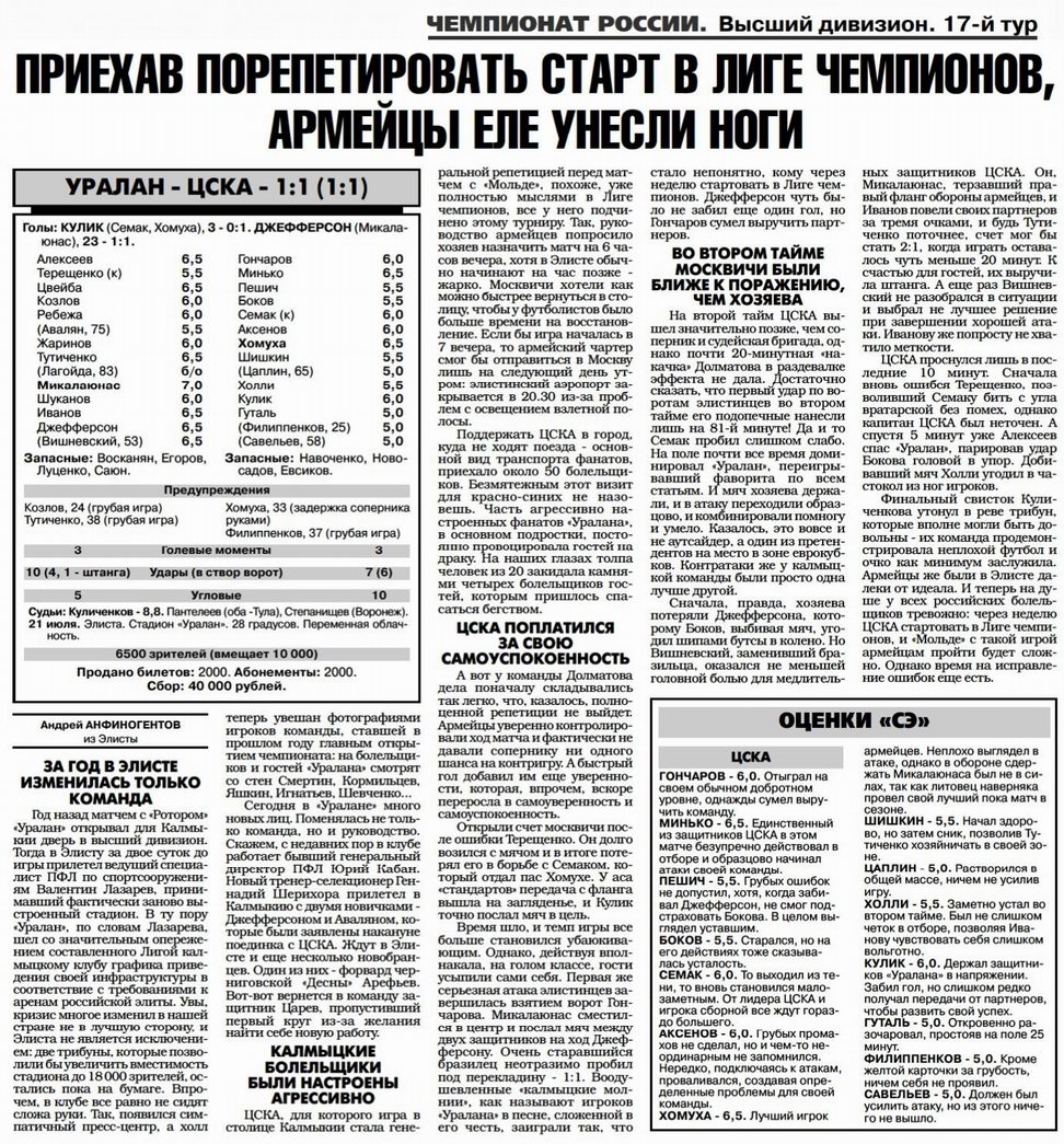 1999-07-21.Uralan-CSKA