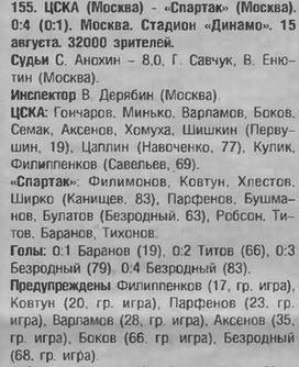 1999-08-15.CSKA-SpartakM.6