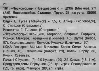 1999-08-21.Chernomorec-CSKA.4