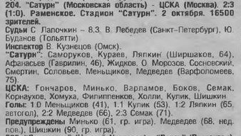 1999-10-02.Saturn-CSKA.1