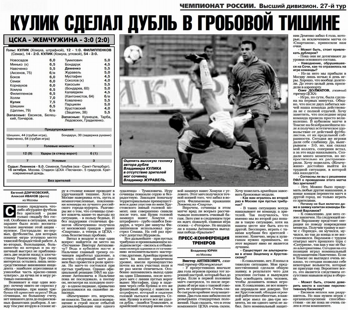 1999-10-16.CSKA-Jemchugina