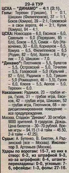 1999-10-30.CSKA-DinamoM.2
