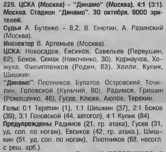 1999-10-30.CSKA-DinamoM.5