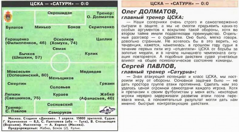 2000-04-01.CSKA-Saturn.4