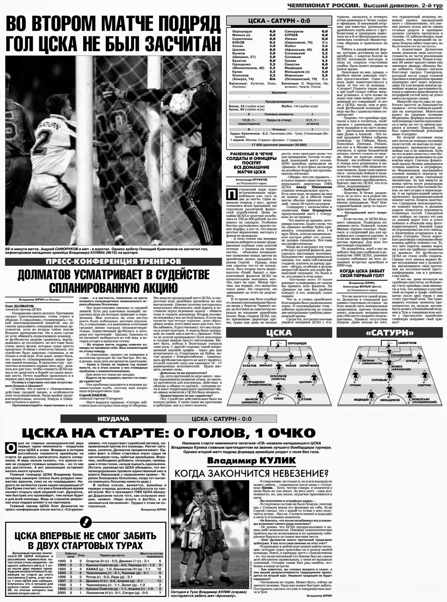 2000-04-01.CSKA-Saturn