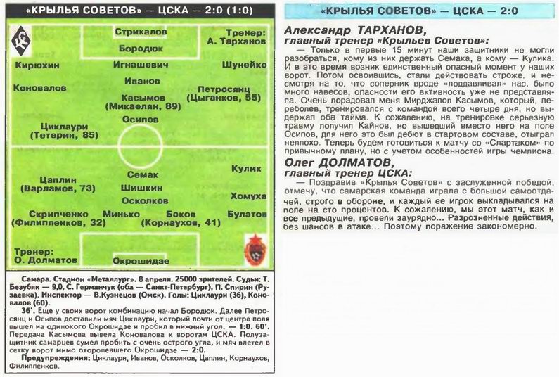 2000-04-08.KrylijaSovetov-CSKA.1