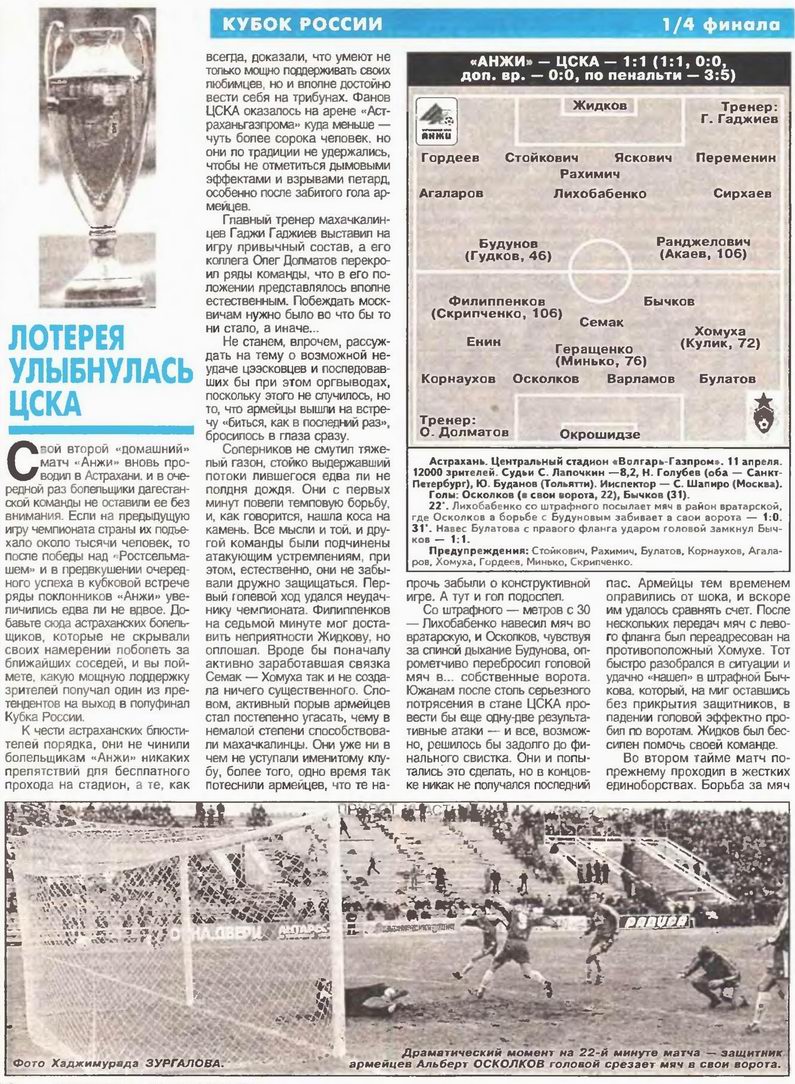 2000-04-11.Anji-CSKA.2