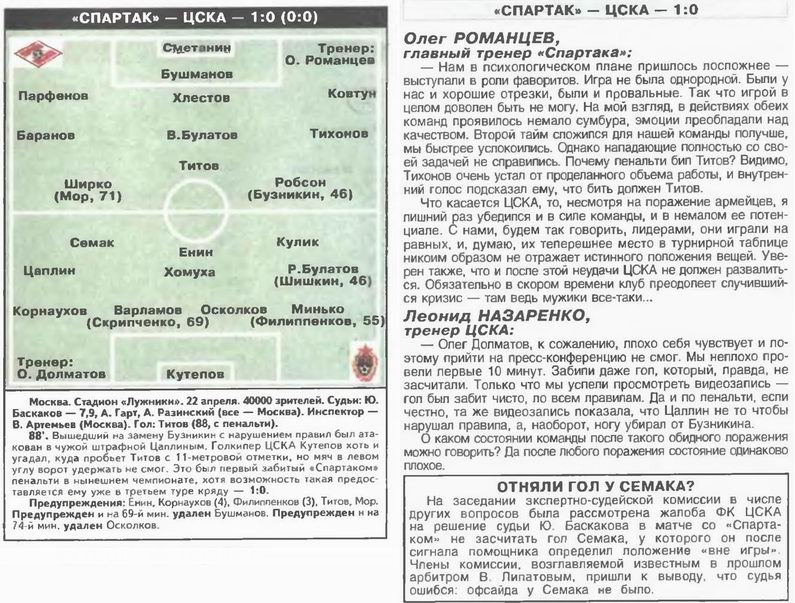 2000-04-22.SpartakM-CSKA.7