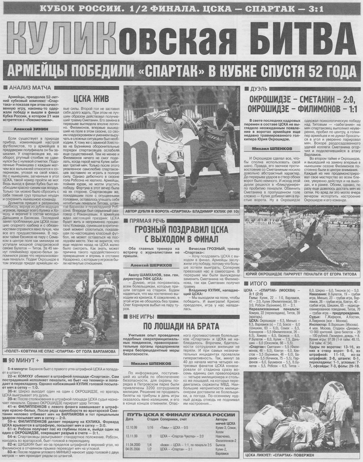 2000-05-04.CSKA-SpartakM.5