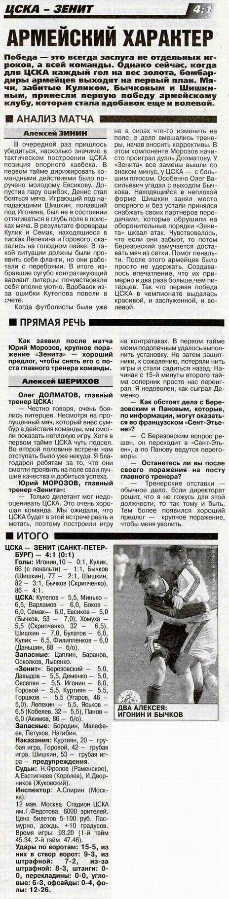 2000-05-12.CSKA-Zenit.2