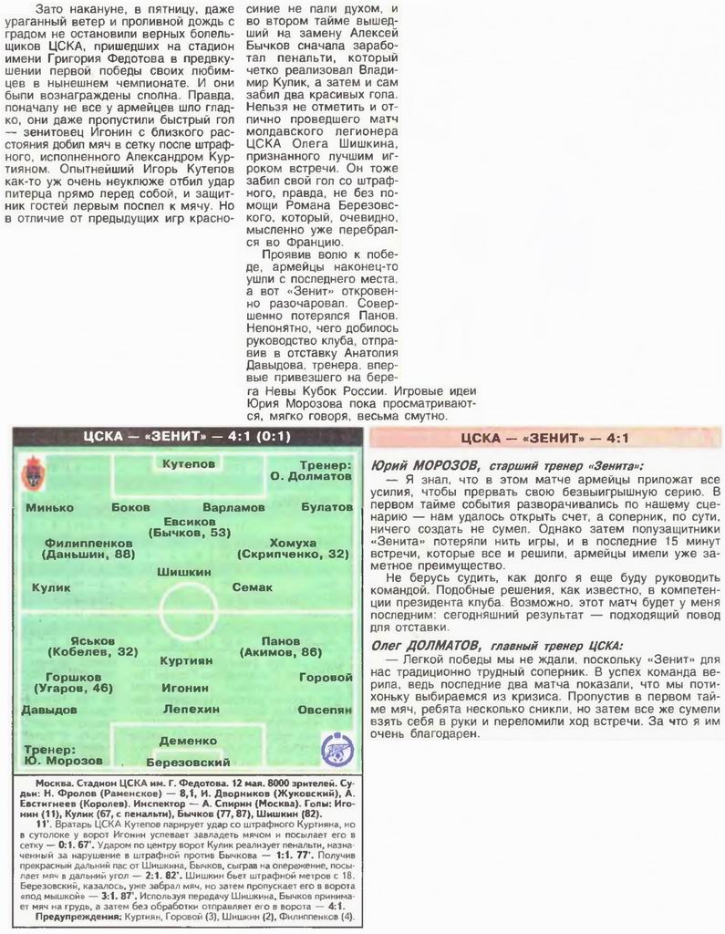 2000-05-12.CSKA-Zenit.3