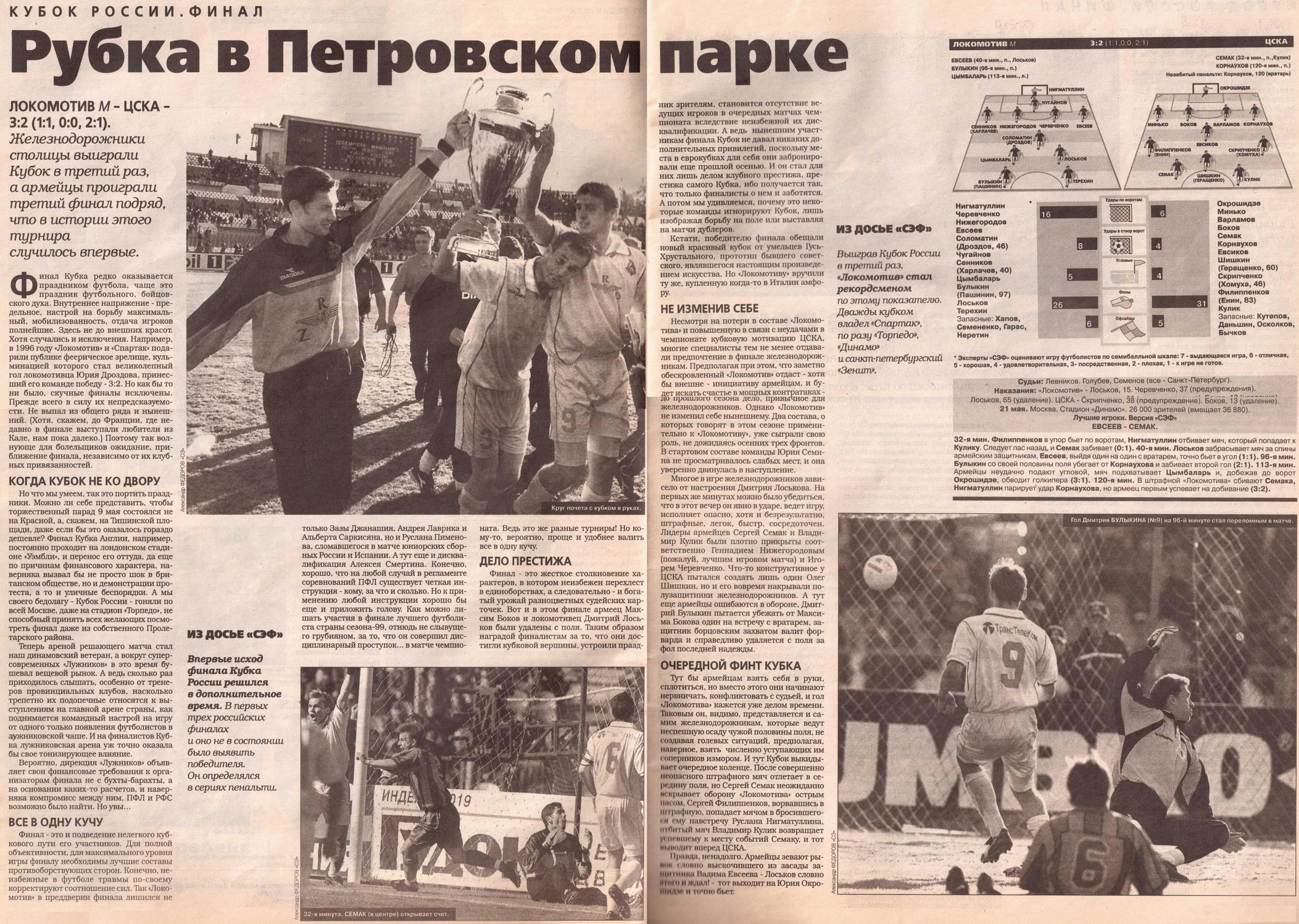 2000-05-21.LokomotivM-CSKA.2