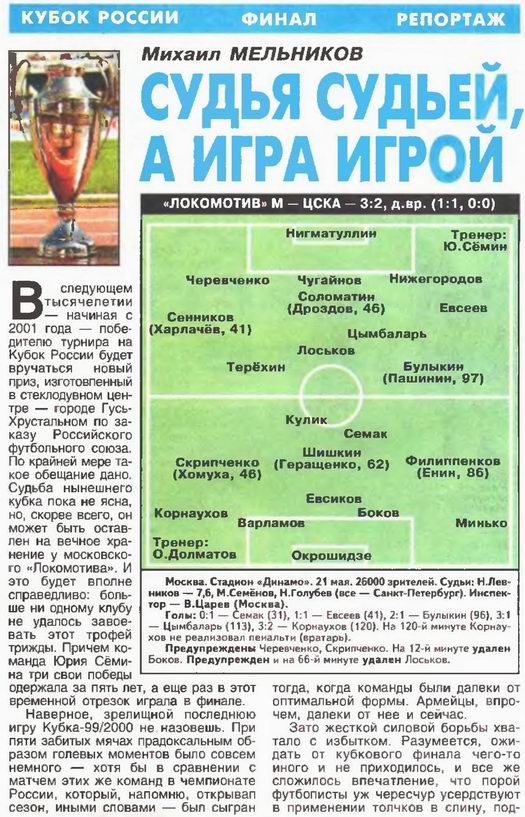 2000-05-21.LokomotivM-CSKA.3