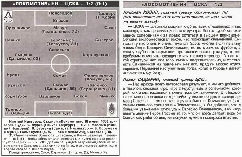 2000-06-18.LokomotivNN-CSKA.1