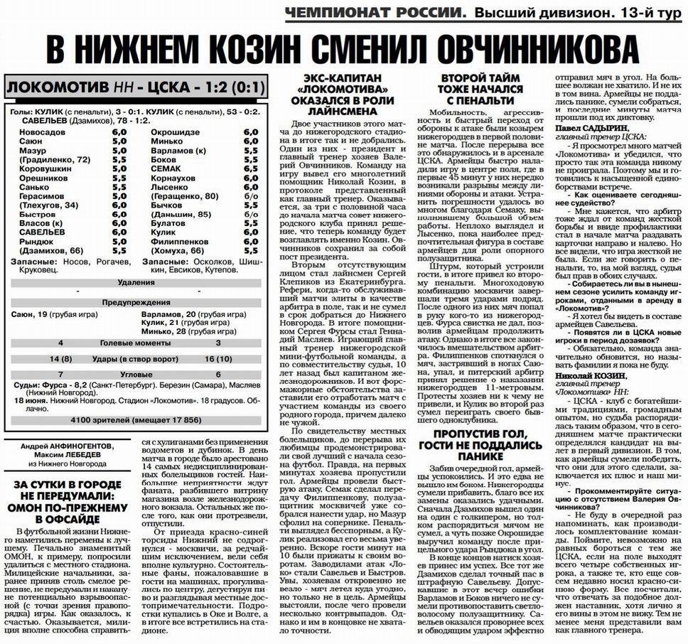 2000-06-18.LokomotivNN-CSKA