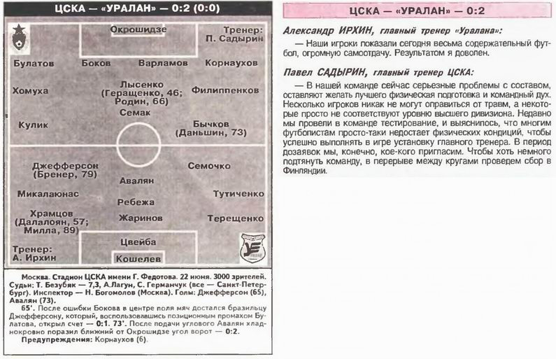 2000-06-22.CSKA-Uralan.1