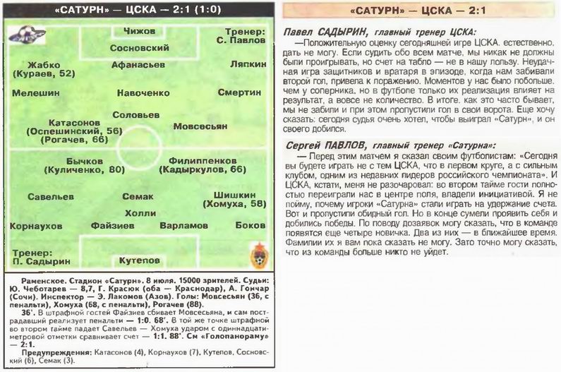 2000-07-08.Saturn-CSKA.2