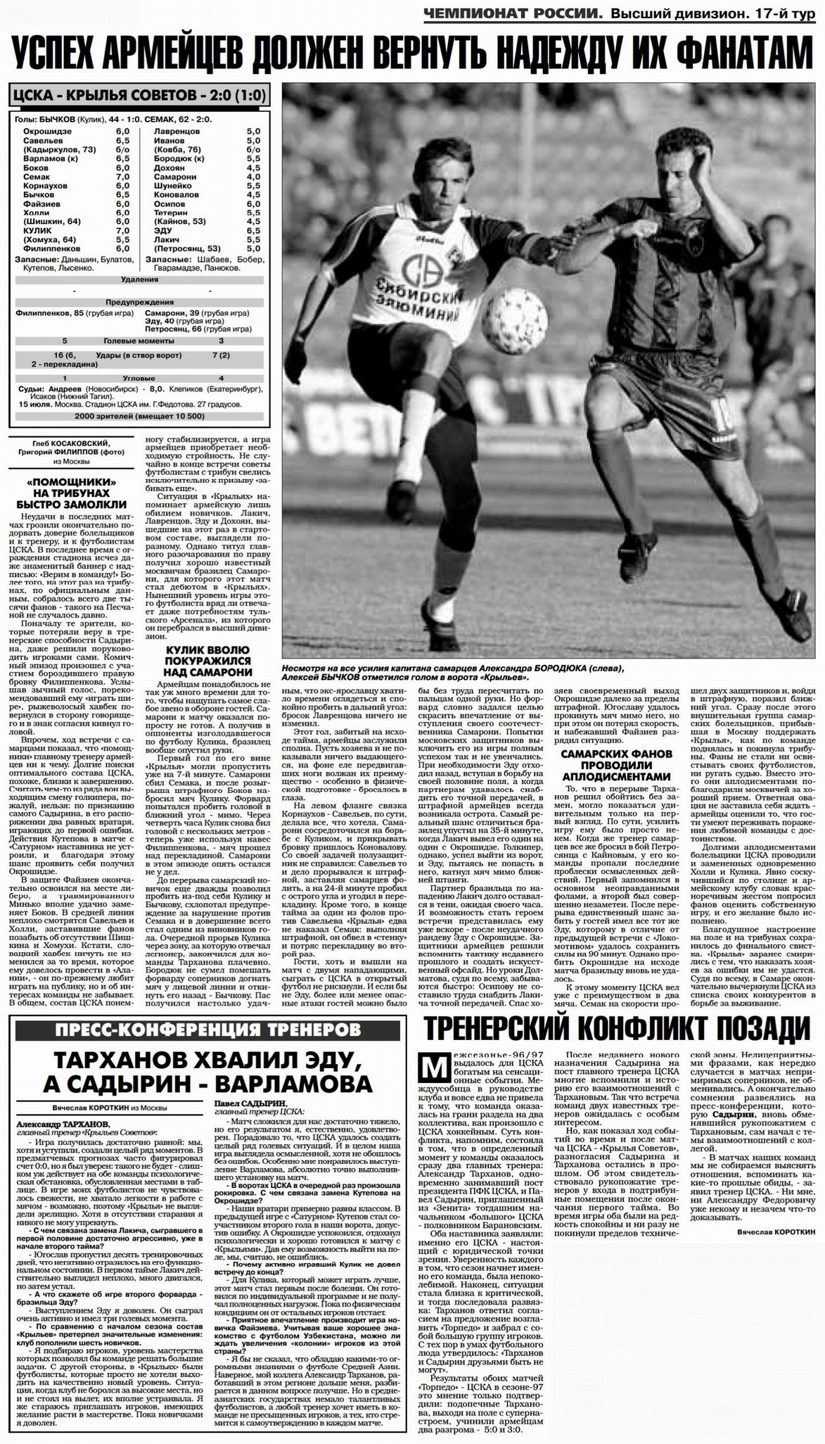 2000-07-15.CSKA-KrylijaSovetov