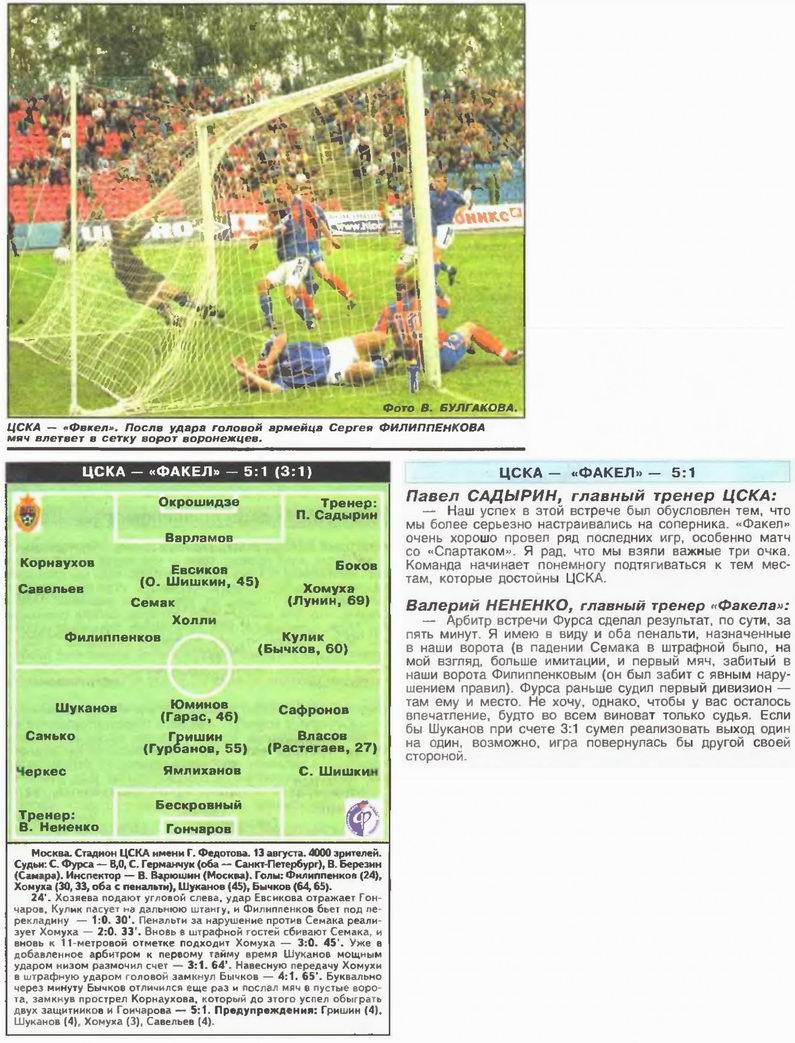 2000-08-13.CSKA-Fakel.2