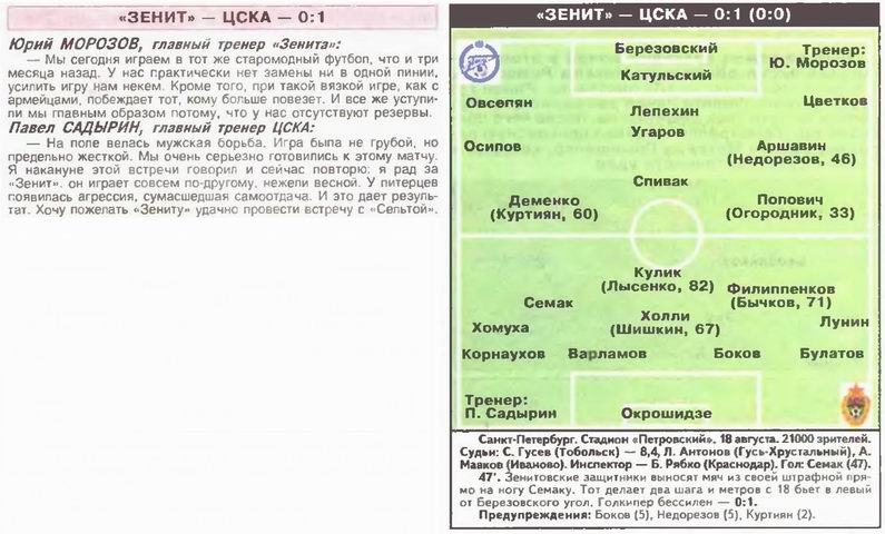 2000-08-18.Zenit-CSKA.2