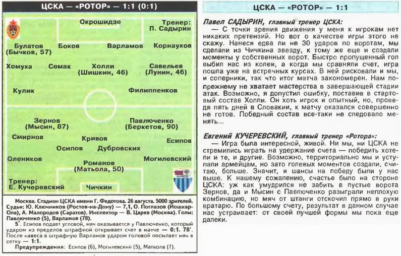 2000-08-26.CSKA-Rotor.2