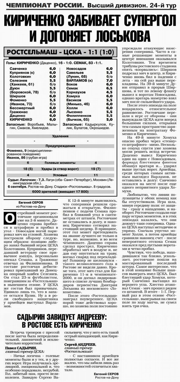 2000-09-06.Rostselmash-CSKA