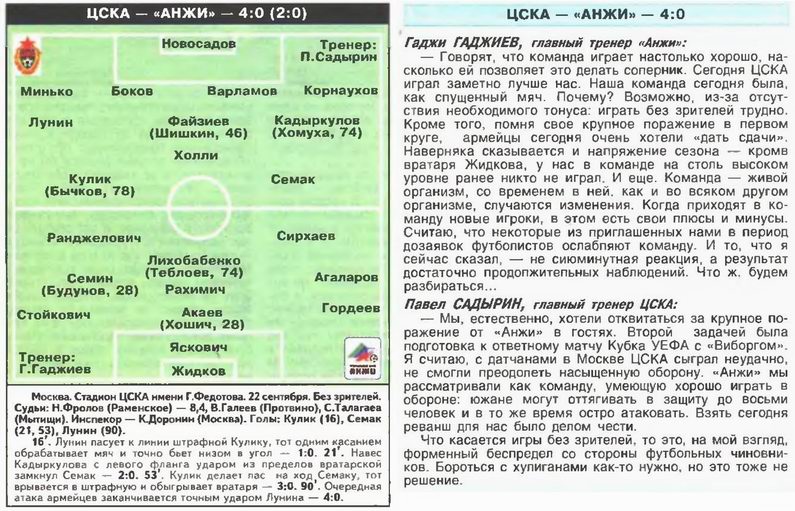 2000-09-22.CSKA-Anji.5
