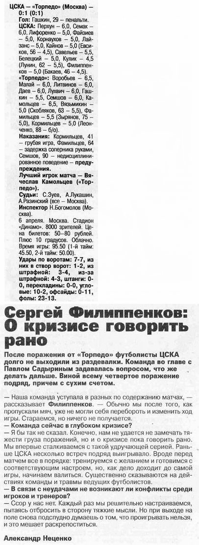 2001-04-06.CSKA-TorpedoM.1