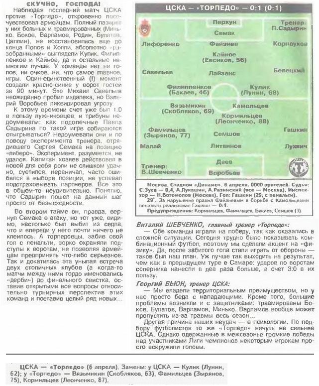 2001-04-06.CSKA-TorpedoM.2