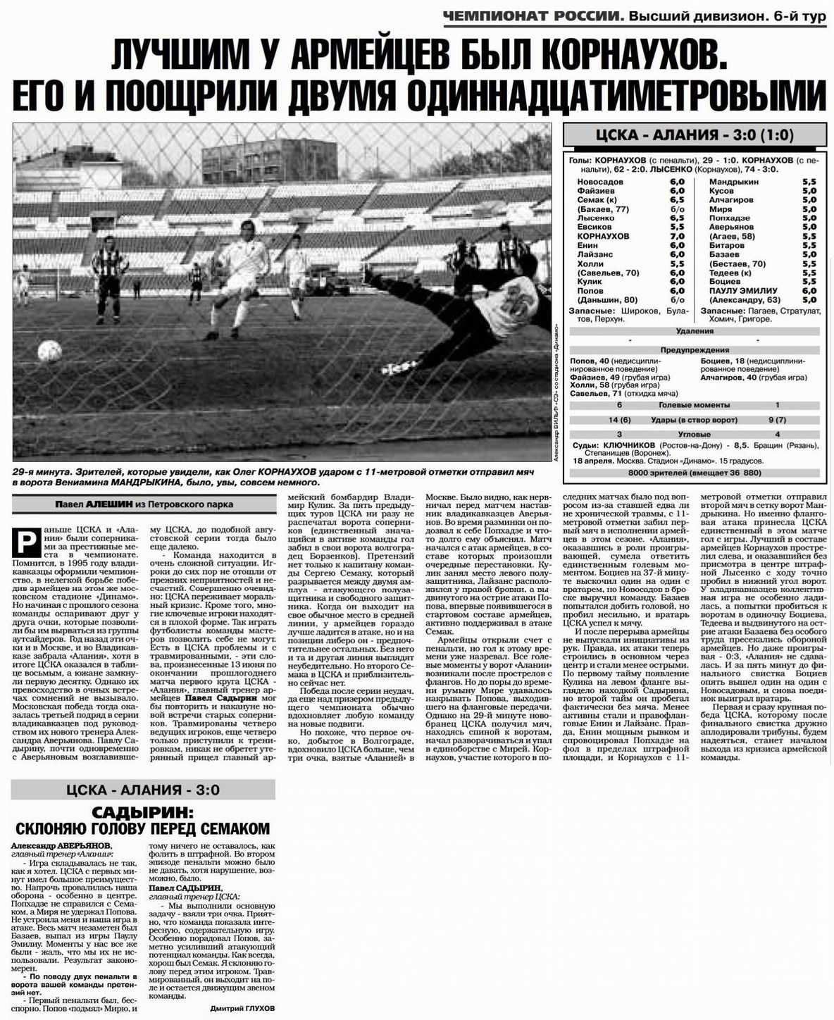 2001-04-18.CSKA-Alanija