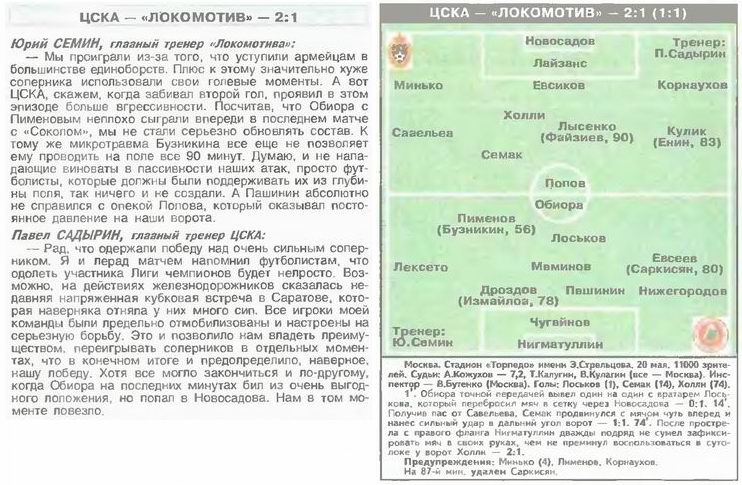 2001-05-20.CSKA-LokomotivM.5