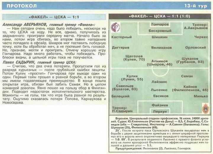 2001-06-16.Fakel-CSKA.1