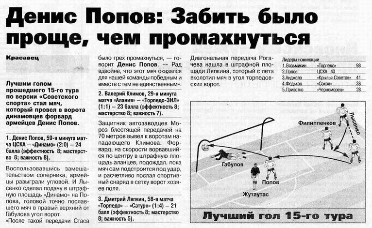 2001-06-30.CSKA-DinamoM.4