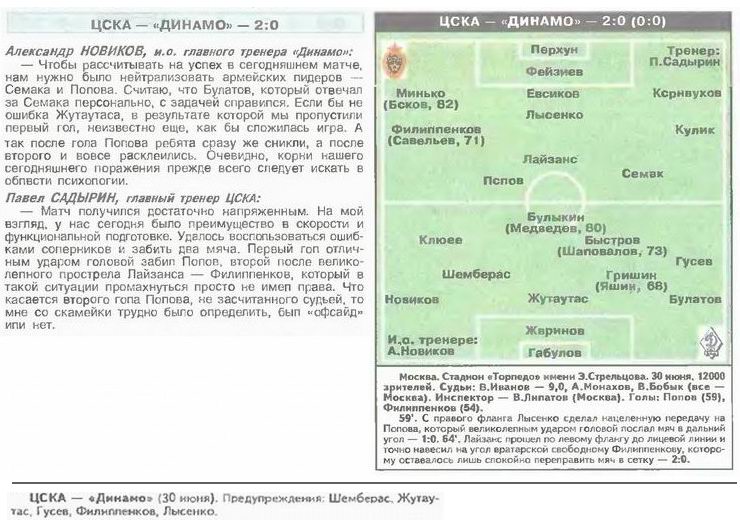 2001-06-30.CSKA-DinamoM.5