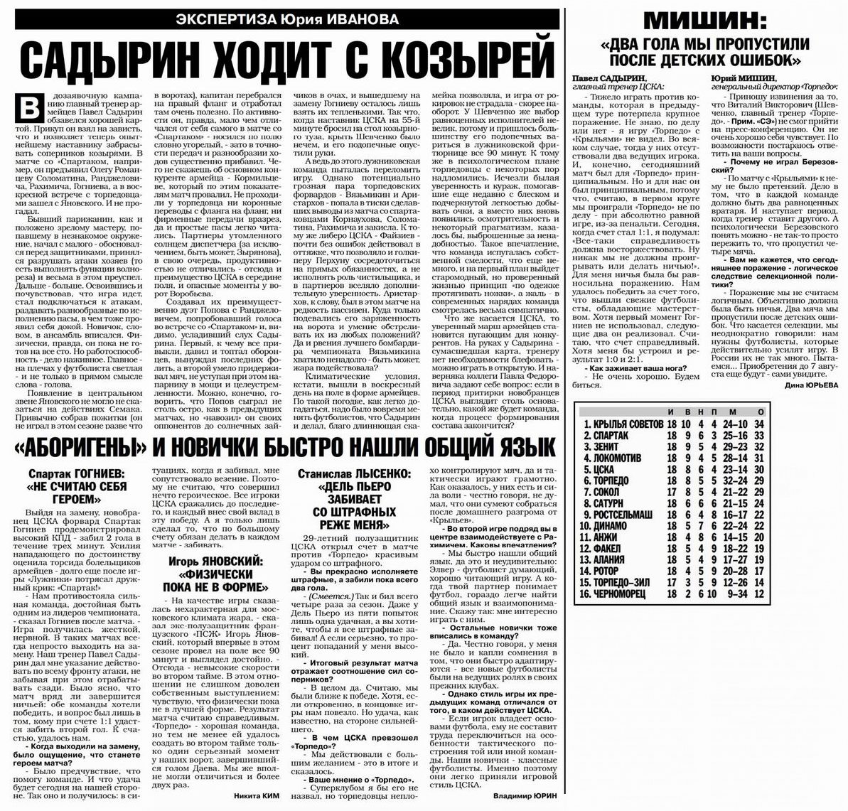 2001-07-22.TorpedoM-CSKA.1