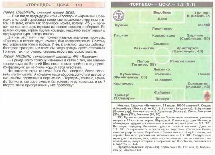 2001-07-22.TorpedoM-CSKA.5